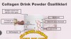 KOLEJEN TAKFİYELERİ HERBALİFE